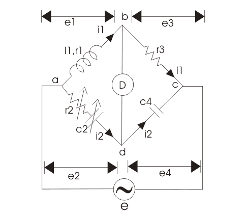 Circuito del puente de Owens y ventajas