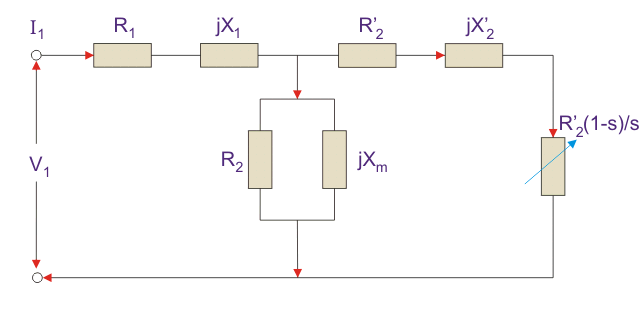 Circuito equivalente para un motor de inducción