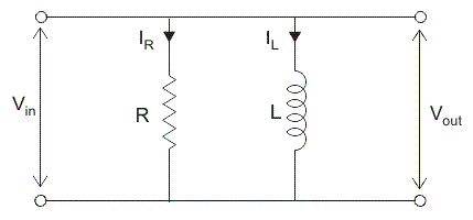 Circuito paralelo RL