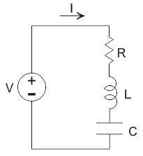 Circuito RLC