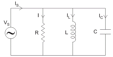 Circuito RLC