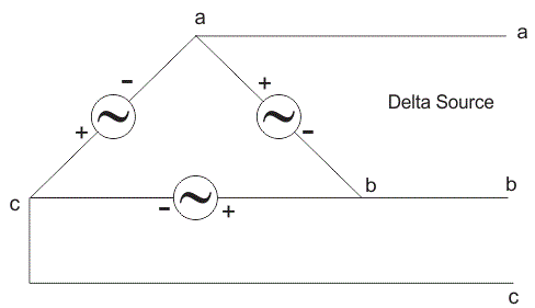 Circuito trifásico en el Sistema Estelar y Delta