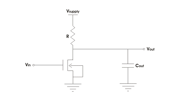 Circuitos MOSFET