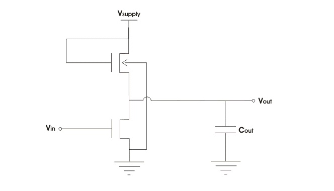 Circuitos MOSFET