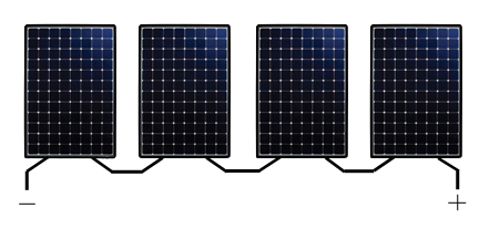 Componentes de un sistema de generación de electricidad solar