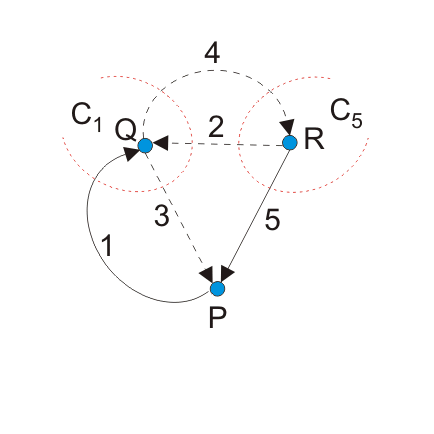 Concepto de matriz de corte del circuito eléctrico