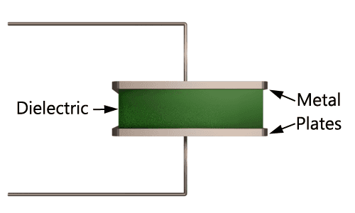 Condensador de placa paralela