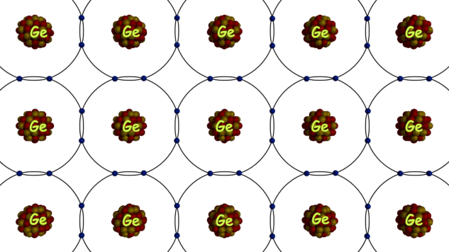 Conductividad de los semiconductores