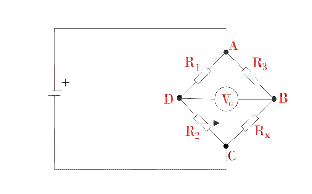 Construcción de circuitos AC y funcionamiento de los circuitos AC