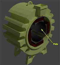 Construcción de un motor de corriente continua (Partes e imágenes)