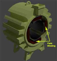 Construcción de un motor de corriente continua (Partes e imágenes)