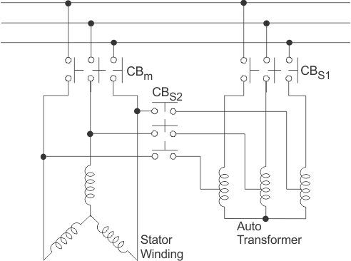 Control de la velocidad de frenado del motor de inducción