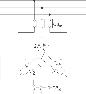 Control de la velocidad de frenado del motor de inducción