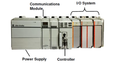 Controladores lógicos programables (PLCs): Básicos, tipos y aplicaciones