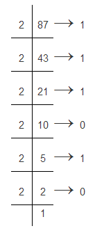 Conversión de binario a decimal y de decimal a binario