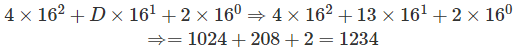 Conversión de hexadecimal a decimal y de decimal a hexadecimal