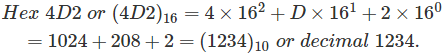 Conversión de hexadecimal a decimal y de decimal a hexadecimal