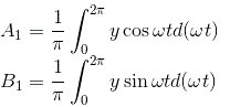 Describiendo la función: Análisis de sistemas no lineales