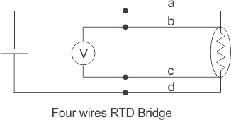 Detector de Temperatura de Resistencia o RTD | Construcción y principio de funcionamiento