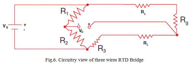 Detector de Temperatura de Resistencia o RTD | Construcción y principio de funcionamiento