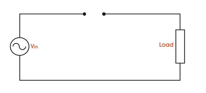 Diagrama de circuito rectificador de media onda y principio de funcionamiento