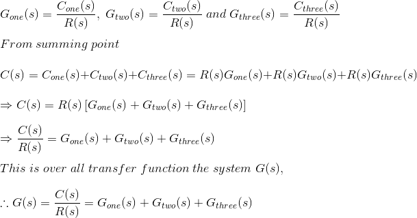 Diagramas de bloque del sistema de control