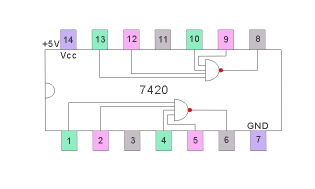 Diodo y Transistor NAND Gate o DTL NAND Gate y NAND Gate ICs