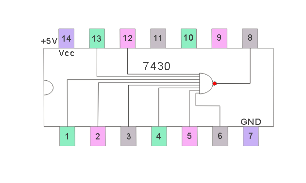 Diodo y Transistor NAND Gate o DTL NAND Gate y NAND Gate ICs