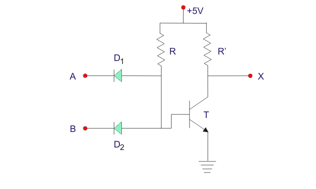 Diodo y Transistor NAND Gate o DTL NAND Gate y NAND Gate ICs