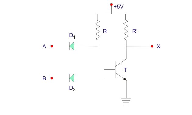 Diodo Y Transistor Nand Gate O Dtl Nand Gate Y Nand Gate Ics