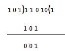 División Binaria (Reglas y ejemplos)