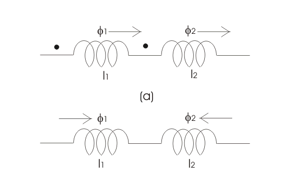 El circuito del puente de Heaviside