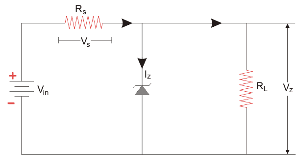 El diodo Zener como regulador de voltaje
