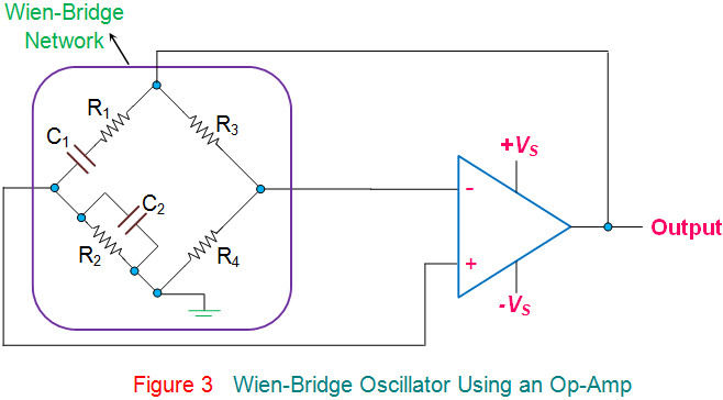 El oscilador del puente de Viena: Cálculo de Circuitos y Frecuencias