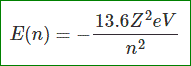 Energía de ionización