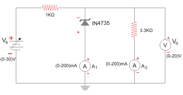 Experimento del Diodo Zener