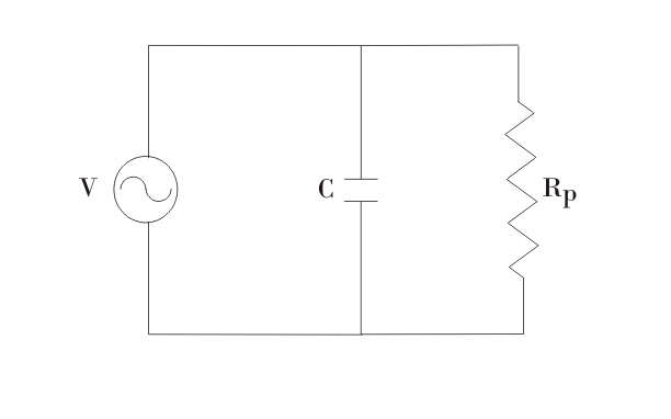 Factor de calidad del inductor y del condensador