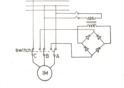 Frenado de motor de inducción Frenado regenerativo de tapones Frenado dinámico de motor de inducción