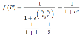 Función de distribución de Fermi Dirac