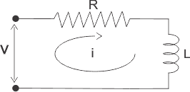 Función de transferencia del sistema de control