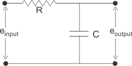 Función de transferencia del sistema de control