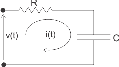 Función de transferencia del sistema de control