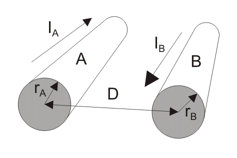 Inductancia en la línea de transmisión