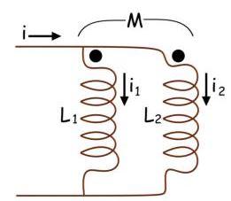 Inductores en serie y en paralelo con efectos de inducción mutua
