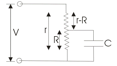 Instrumentos de tipo electrostático Principio de construcción Ecuación de par