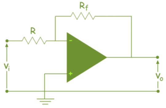 Integrador o integrador de amplificadores ópticos