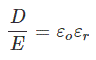 La permitividad y la permitividad relativa o constante dieléctrica