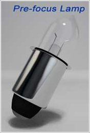Lámpara Eléctrica | Tipos de Lámpara Eléctrica