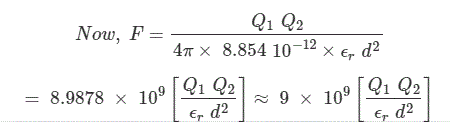 Ley de Coulombs: Definición, Fórmula y Constante