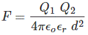 Ley de Coulombs: Definición, Fórmula y Constante